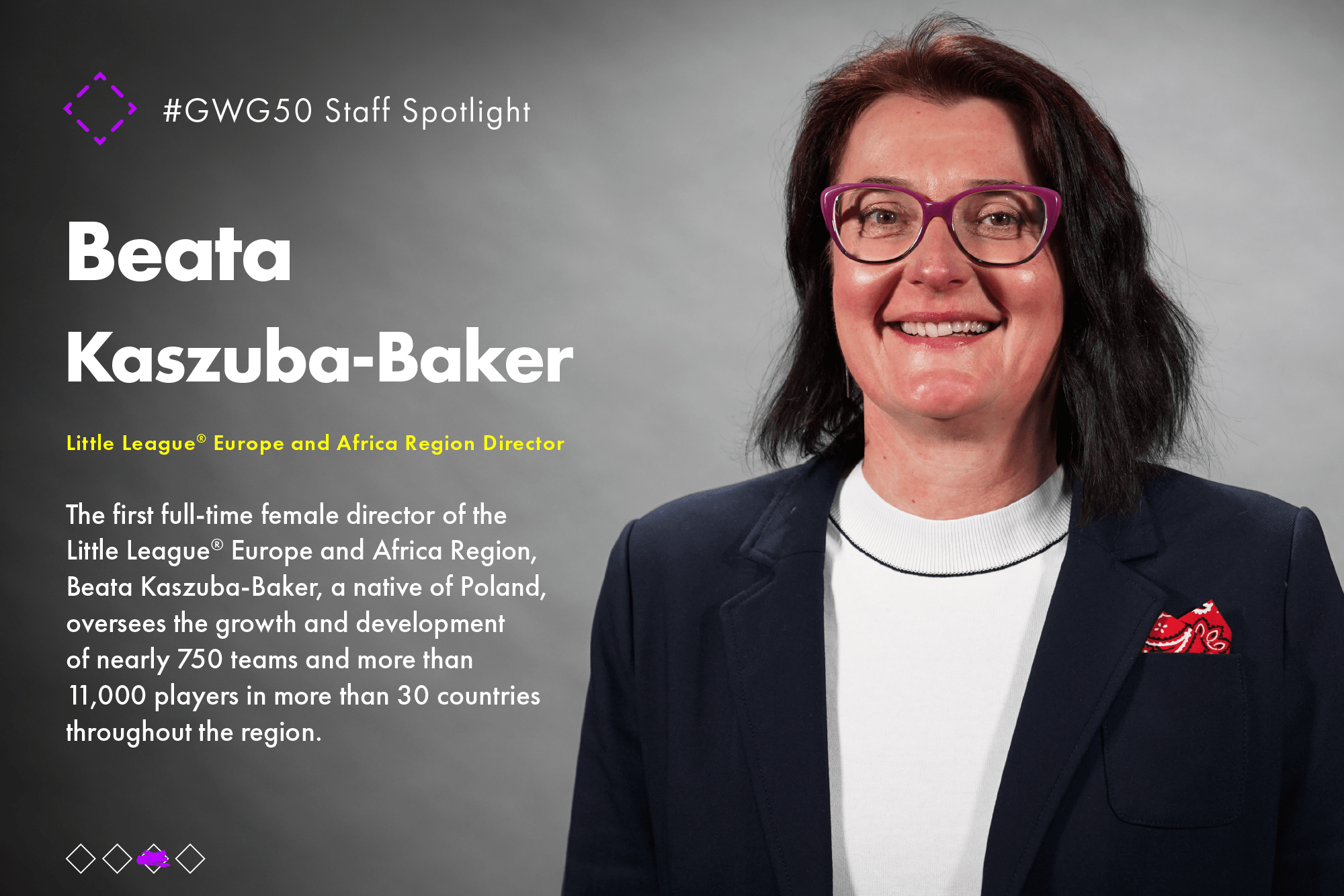 Beata Kaszuba-Baker